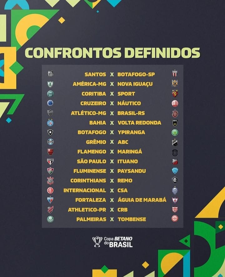 Grêmio x Sampaio Corrêa: confronto emocionante na Copa do Brasil